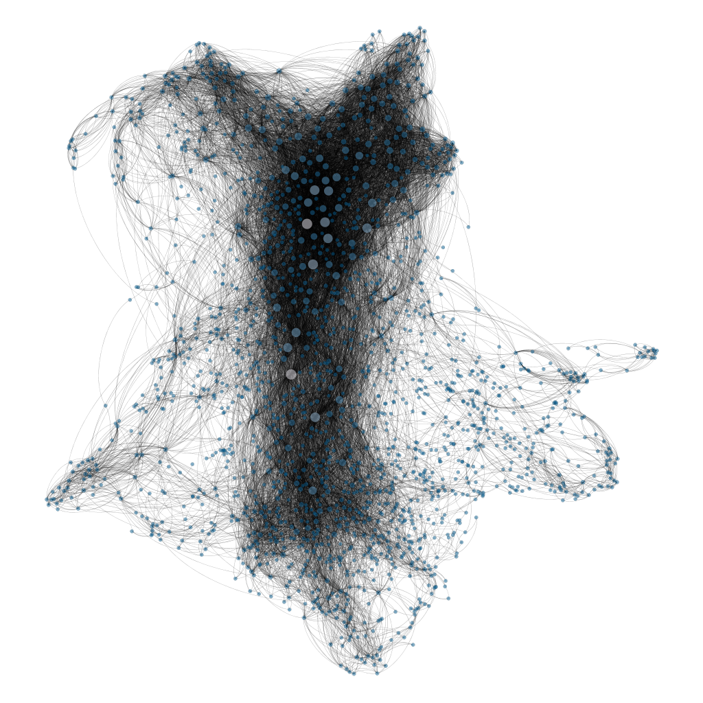 计算机中的图-基本概念|数据结构Ⅳ