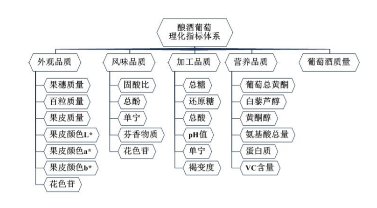 cover of previous post